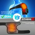 thumbnail image 5 of ROMYSE Wireless APP-Controlled Heated Shoulder Massager,App Control Detachable Controller Heating Shoulder Wrap with LCD Touchscreen,7 Heat Levels,3 Vibration Modes,Timer,Rechargeable 5000mAh Battery, 5 of 16