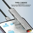 thumbnail image 5 of Kebiory 5-in-1 USB C Hub Multiport Adapter,USB 3.0 Port, TF/SD Card Port Charging Port IO S Power assist,Compatible for MacBook Pro,XPS,Chromebook and More (Silver), 5 of 7