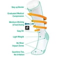 thumbnail image 4 of Juzo Power Lite Closed Toe Knee Highs - 15-20 mmHg Black Medium, 4 of 4