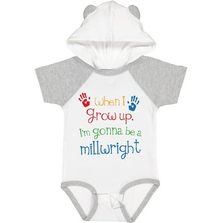 

Inktastic Millwright Future Gift Baby Boy or Baby Girl Bodysuit
