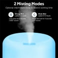 thumbnail image 6 of Essential Oil Diffuser for Large Room: 500ml Aromatherapy Ultrasonic Air Humidifier with Remote Control for Home - Aroma Cool Mist Vaporizer with LED Light & Timer for Bedroom Office, 6 of 8
