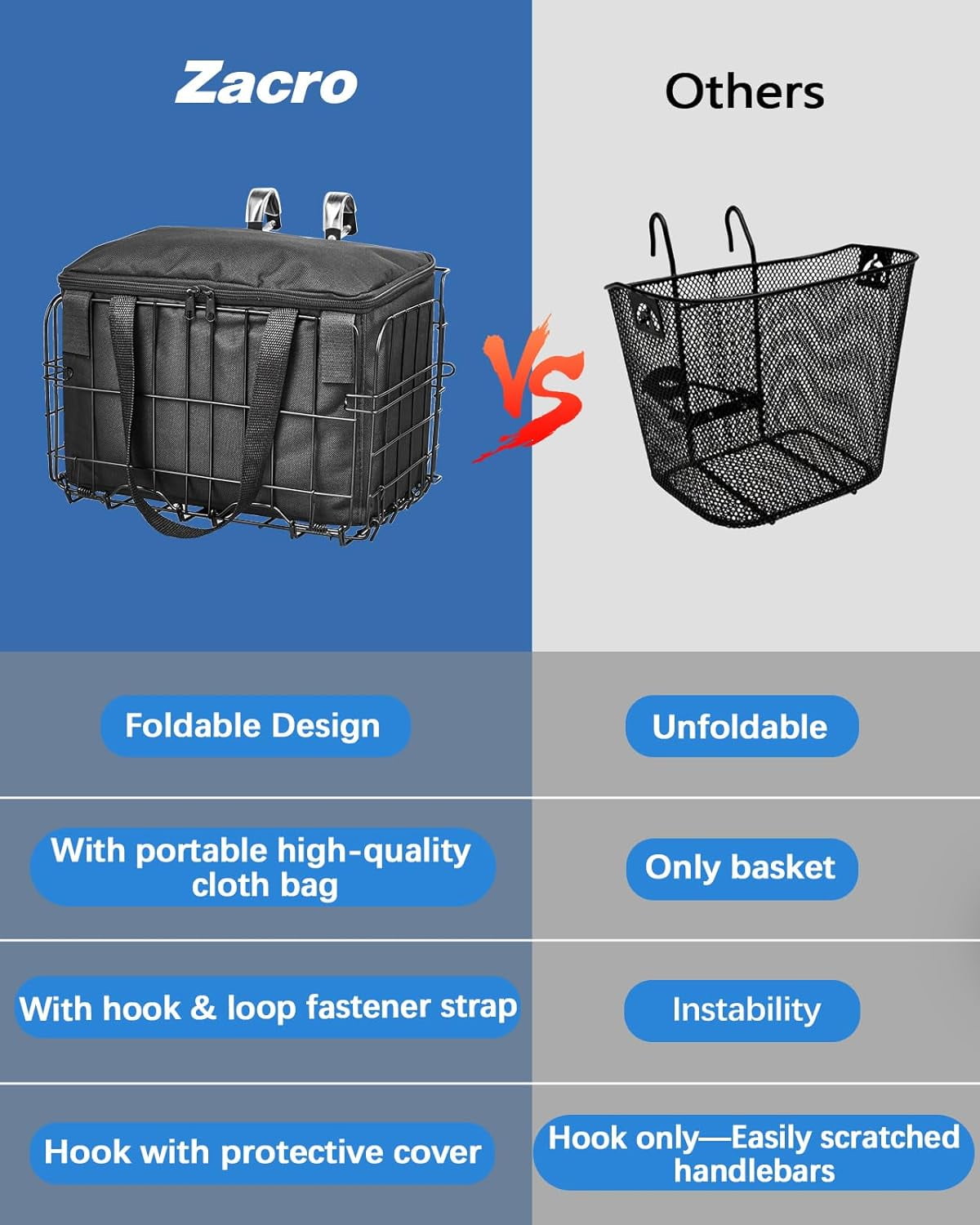 Zacro Bike Basket Front, Folding Bicycle Basket with Removable Liner Bag, Large Quick Release Design Metal bike Basket for Carrying Dogs, Pets, Fruit & Grocery