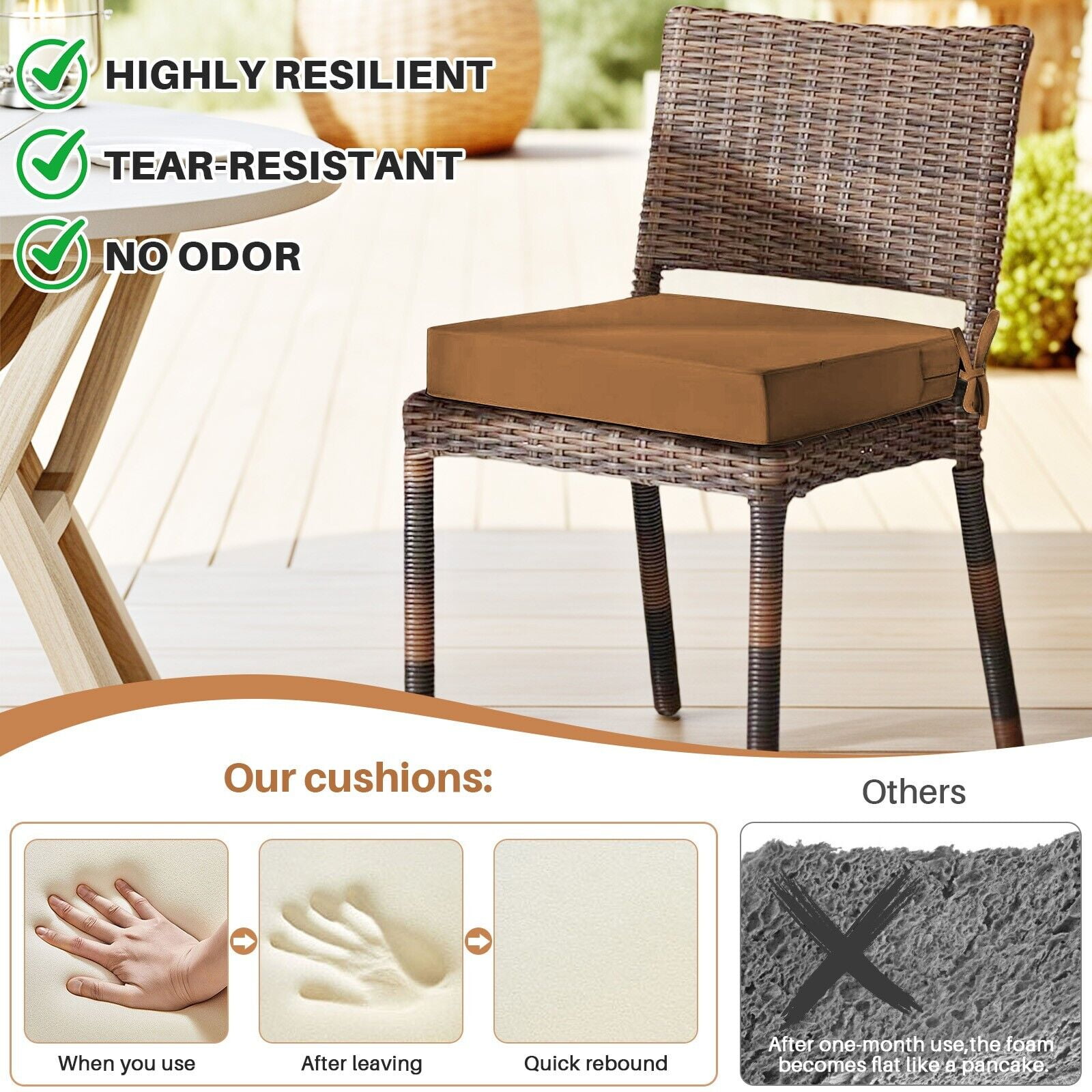 (Set of 2) Outdoor Chair Cushions for Patio Furniture, Waterproof 19" x 19" x 3" Square Patio Chair Seat Cushion with Non-Slip Ties & Handle