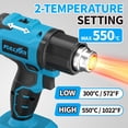 thumbnail image 2 of Pistola de Calor Inalámbrica FULLYEA 550°C con 2 Baterías y 5 Boquillas, 2 of 8