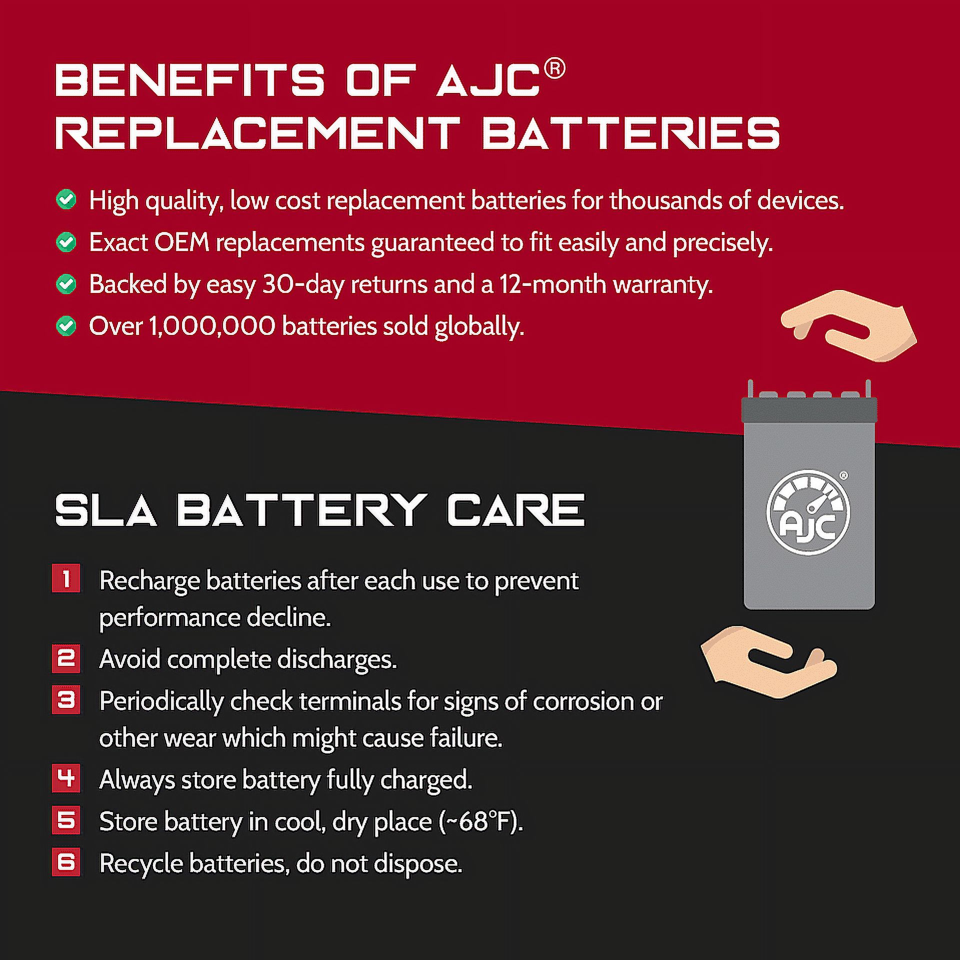 AJC Scooter Battery For Piaggio Vespa Primavera 150 (2015-2018) - Exact OEM Replacement