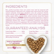 Purina Fancy Feast Dry Cat Food Filet Mignon Flavor With Seafood and Shrimp, 7 lb.