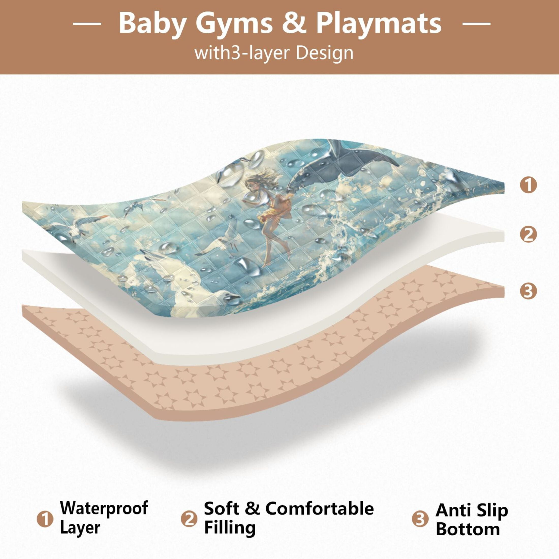 WOBOGO Dolphins Collide with Seagulls Baby Playmats Extra Large Waterproof Rollable Activity Pads for Toddlers 50×50inch