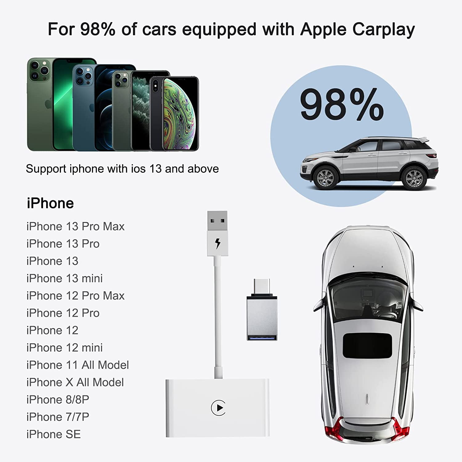 iPhone Wireless CarPlay Adapter,Wireless Auto Car Adapter,Apple Carplay  Bluetooth Adapter,Plug & Play 5GHz WiFi Online Update,Low Latency,Easy to  Install,Support Newest iOS 16 - Walmart.ca