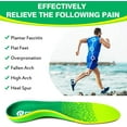 thumbnail image 4 of Popzoom Arch Support Insoles for Plantar Fasciitis,Heavy Duty Support Inserts for Flat Feet,Overpronation, 4 of 7