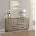 thumbnail image 2 of Coaster Durango 8-Drawer Rectangular Contemporary Wood Dresser Taupe Oak, 2 of 13