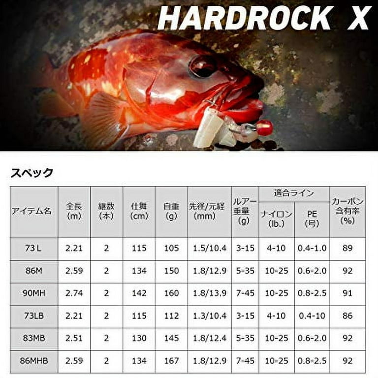 Daiwa Rockfish Rod HARDROCK X 90MH Fishing Rod 