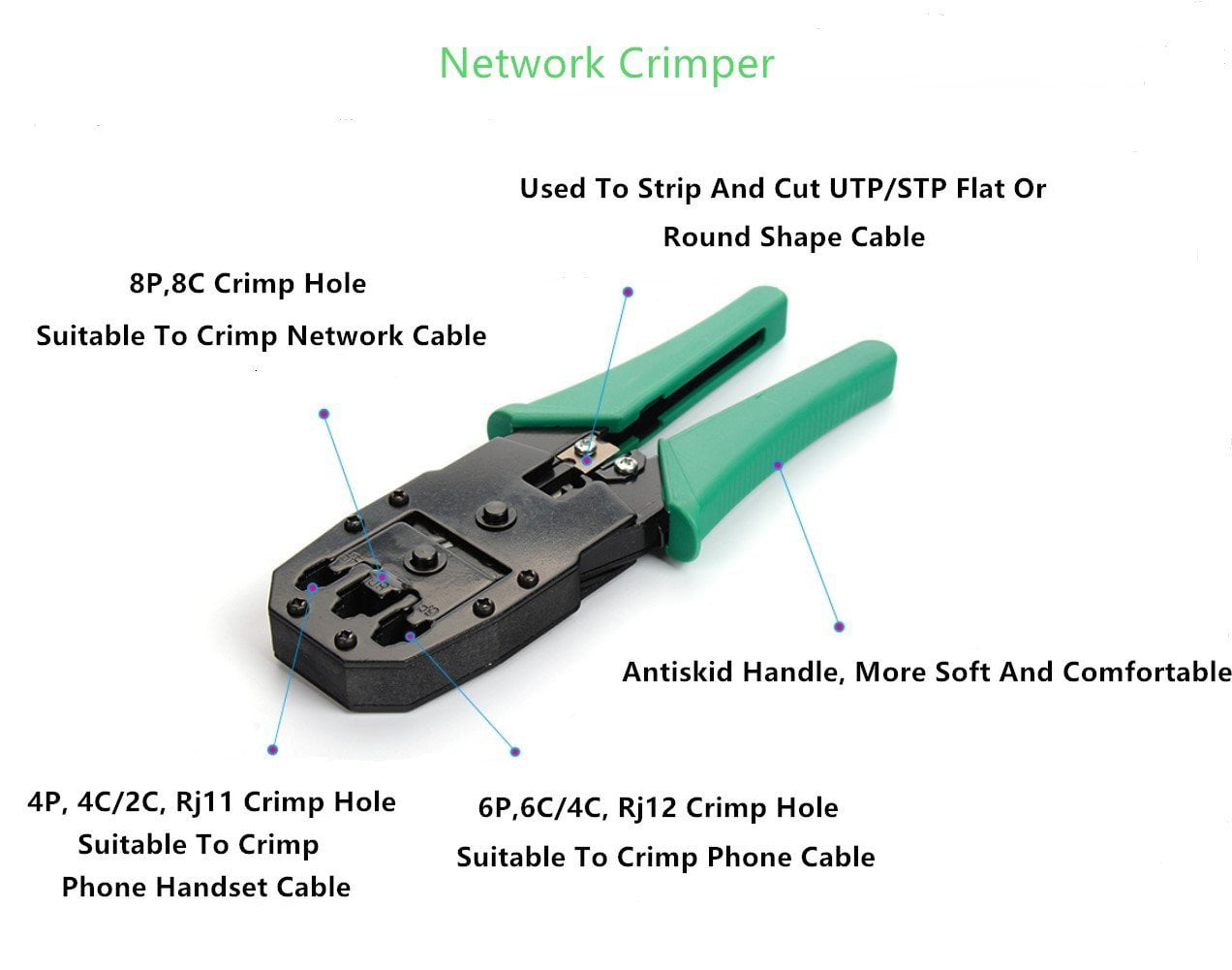 Jelly Crimping Crimper Tool TELEPHONE CABLE REPAIR for 2 3 Wire 