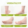 thumbnail image 6 of Bukihome U-Shaped Felt Callus Cushion Pads - 18 CT Self-Stick Heel Pads for Shoes, Protects Heel, Foot & Toes from Rubbing & Friction, Adhesive Cushions for Callus & Corn, 6 of 6