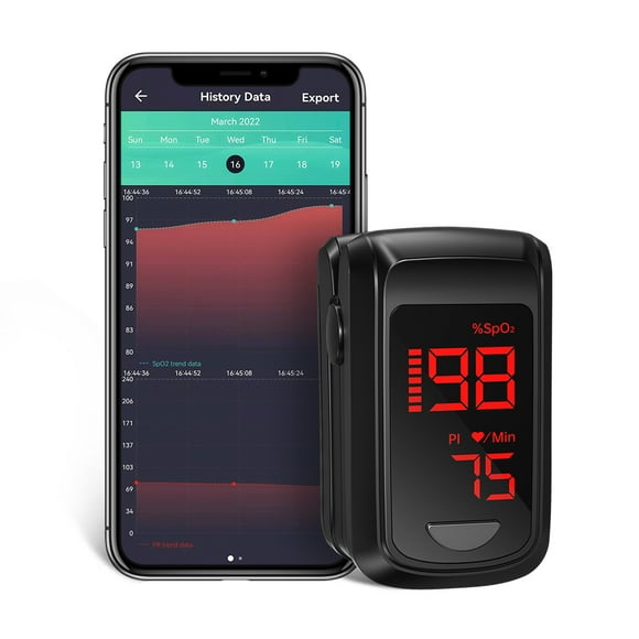 Oxygen Saturation Monitor
