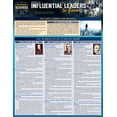 thumbnail image 2 of Business 101 - Influential Leaders to Know, 2 of 2
