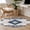blue, variant on Blue Beige Boho Round Area Rug 4 FT, Non Slip Indoor Outdoor Rug, Vintage Ethnic Tribal Southwestern Washable Soft Circular Carpet Non-Shedding Floor Mat for Coffee Table Nursery Foyer Balcony