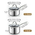 thumbnail image 4 of Cooks Standard Multi-Ply Clad 1.5 Quart and 3 Quart Stainless Steel Saucepan Set with Glass Lids, Small Kitchen Induction Cooking Sauce Pots Pans, Dishwasher & Oven Safe, Compatible with All Cooktops, 4 of 8