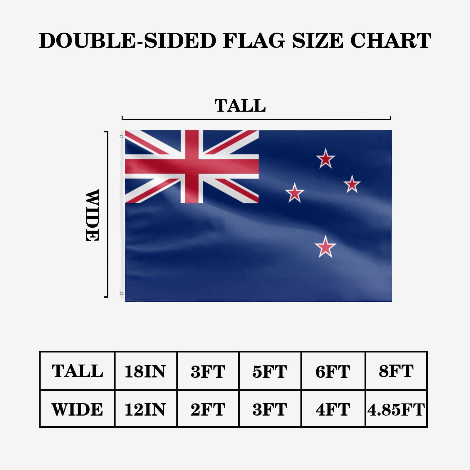 Livetty Double Sided 3 layers Flags 4x6 Ft New Zealand Flags Banner for Yard Decoration Garden Display For World Soccer Play