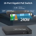 thumbnail image 2 of Conmutador PoE Goalake de 19 puertos Gigabit PoE+ de 240 W con 2 puertos de enlace ascendente, 2 of 9