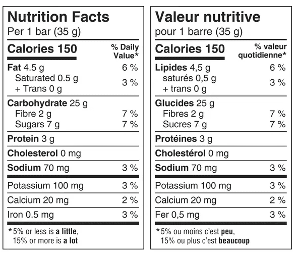 Nature Valley Chewy Trail Mix Fruit and Nut Granola Bars, 5  x 35g, 175g (4 Pack)