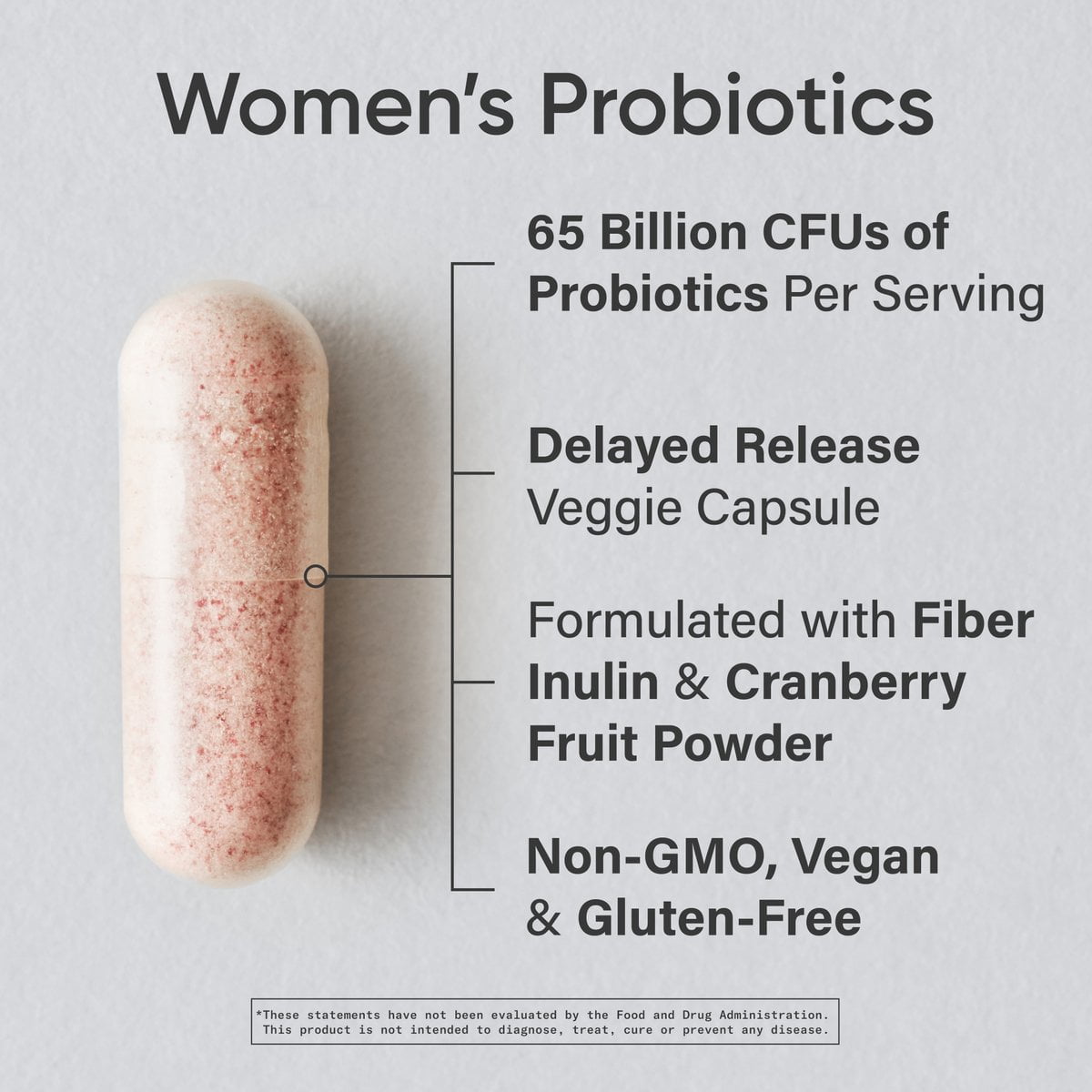 Sports Research® Women's Probiotics w/ Prebiotics 65 Billion CFU Vegan Gut Health Digestive (30 Veggie Capsules)