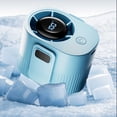 thumbnail image 2 of Ventilateur Portable Rechargeable, Charge Rapide USB Ventilateur de Taille Portable pour Construction Extérieure Camping Randonnée, 2 of 5