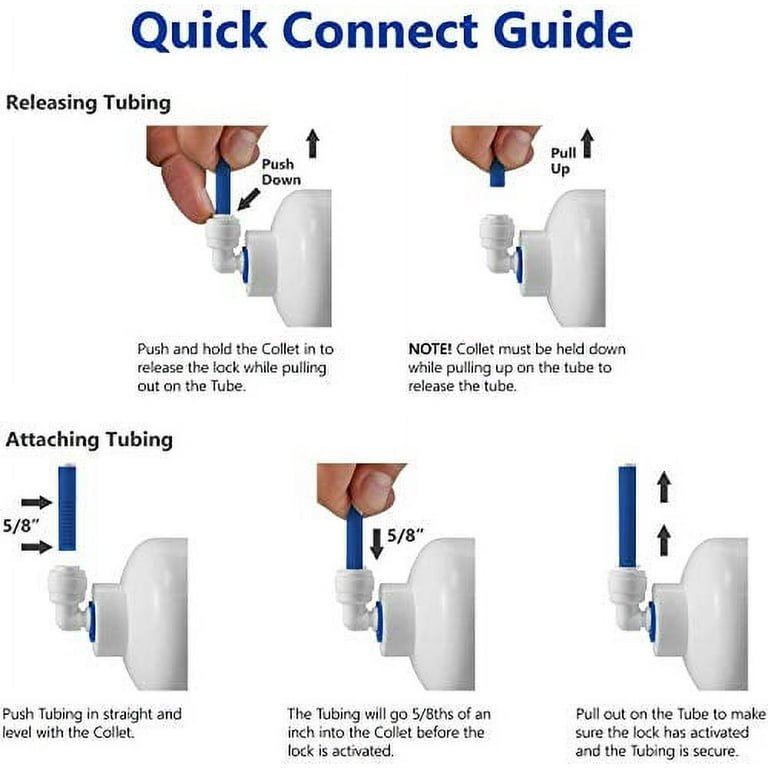 Waterline Push' N' Connect Humidifier/Ice Maker Kit