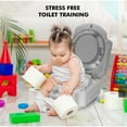 thumbnail image 2 of Baby Carry Potty,Portable Potty for Toddler Kids Travel,Toddler Potty Toilet, Carry Baby Potty Toddler Toilet Seat for Camping Park Outdoor,Children Car Potty, 2 of 5