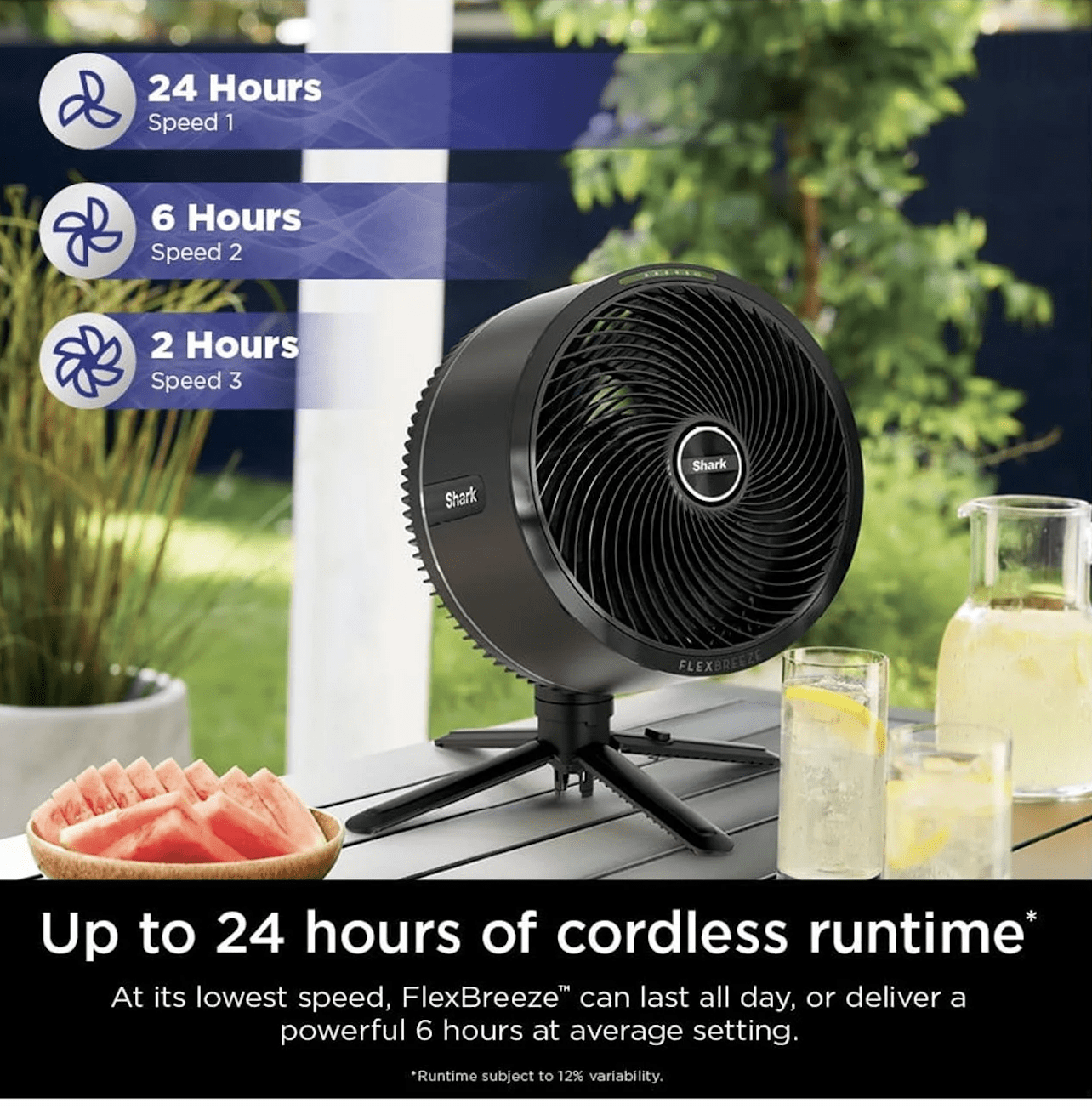 新品未使用　Shark FlexBreeze Pro Mist FA302J Shark® FlexBreeze Pro Mist Indoor & Outdoor Fan (FA302)
