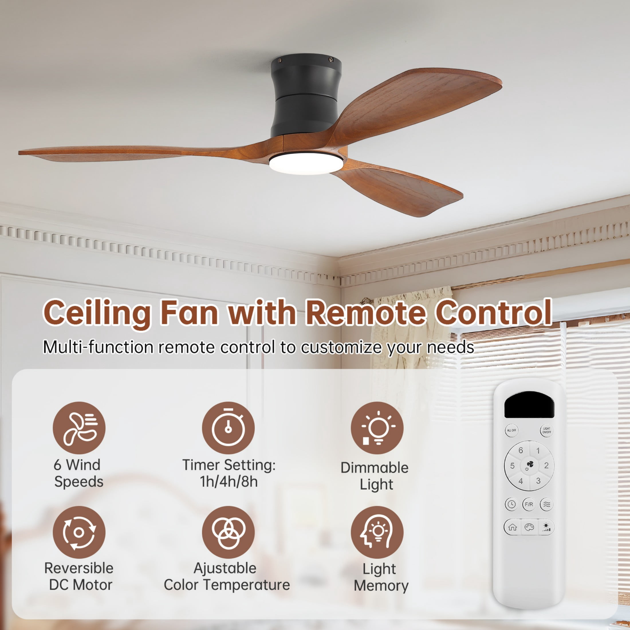 Sofucor 48-Inch Flush Mount Ceiling Fan with LED Light and Remote Control, Dimmable, ETL Certified