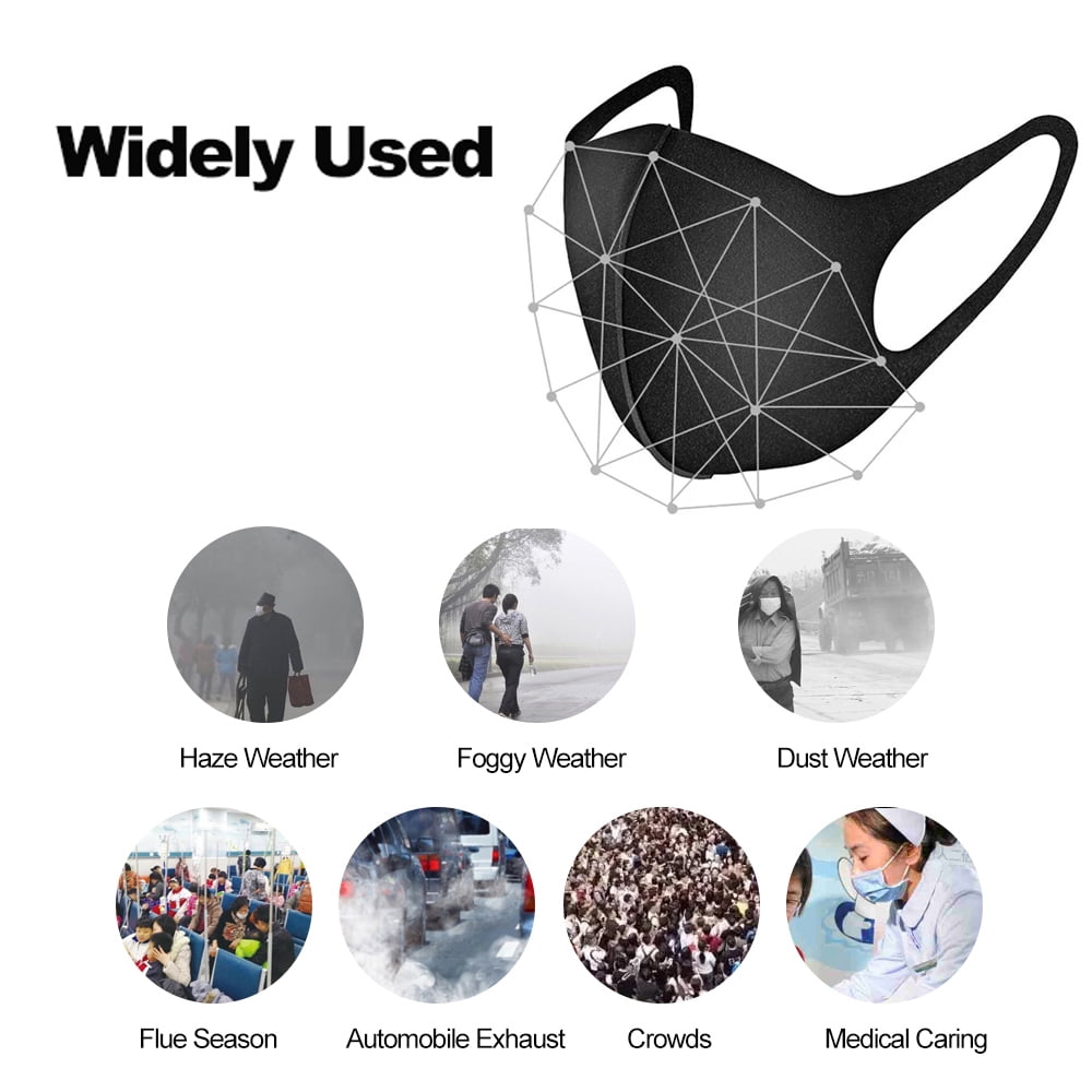 1pcs Mask Non disposable mask Washable and reusable Sanitary Mask