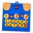 thumbnail image 3 of TISHITA Numbers Board Montessori Finger Toy Number Counting Toy for Boys Girls, 3 of 8