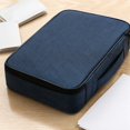 thumbnail image 4 of Travel Bag Organizer | Water Resistant Travel Organizer for Documents and Cosmetics, Great Travel Gift, Zippered Toiletry Bag for Men and Women, 4 of 6