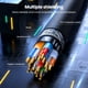 thumbnail image 5 of Adaptador de cable UGREEN Micro HDMI a HDMI 4K 60 Hz 1,8 m, 5 of 9