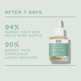 thumbnail image 2 of JIUOU REN Clean - Soutien de la Barrière Evercalm Anti-âge, 2 of 8