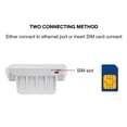 thumbnail image 4 of Enrutador Inalámbrico 4G LTE, Enrutador De Punto De Acceso WiFi Móvil Inalámbrico 2.4G 2 Antena Desmontable Alta Sensibilidad Resistente Al Desgaste Desbloqueado 300 Mbps Para, 4 of 7