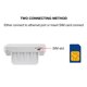 thumbnail image 4 of Enrutador WiFi Inalámbrico, Enrutador Inalámbrico 4G LTE Que Previene Interferencias 2 Antenas Desmontables 300Mbps Desbloqueadas Con Ranura Para Tarjeta SIM Para El Hogar, 4 of 7