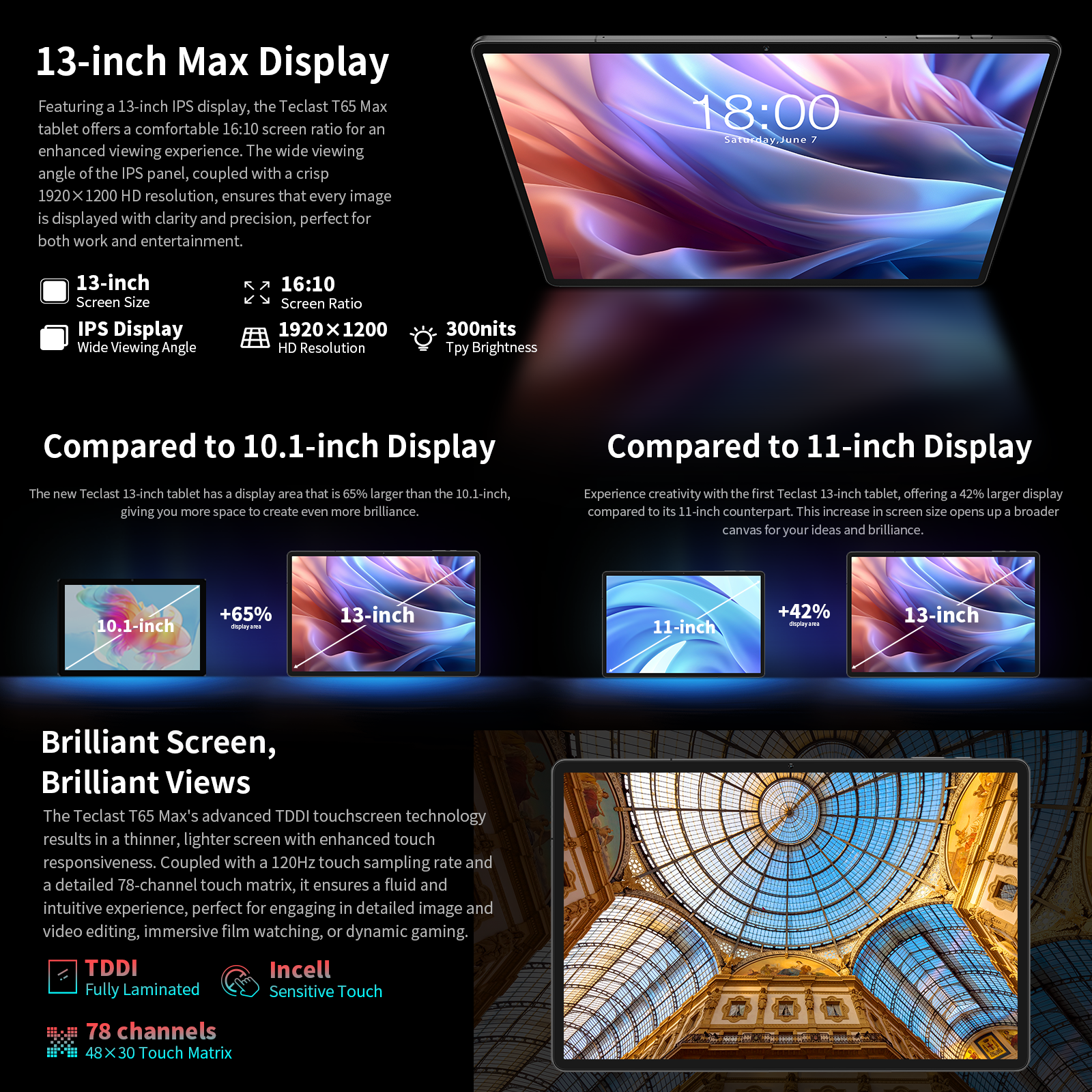 Free Shipping! Teclast 13 Inch Android Tablet with 20GB RAM 256GB