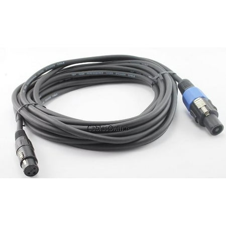 Trs Cables Guitar Center