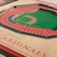 thumbnail image 3 of IDNA St. Louis Cardinals 3D StadiumViews Picture Frame, 3 of 5