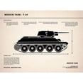 thumbnail image 3 of Rogan, Mark 14x12 Black Modern Framed Museum Art Print Titled - T34 Medium Tank, 3 of 5