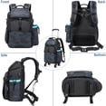 thumbnail image 3 of Mochila Tuceng para cámara réflex digital, réflex digital o sin espejo, bolsa grande para fotografía para hombres y mujeres con compartimento para portátil y soporte para trípode (azul)..., 3 of 8