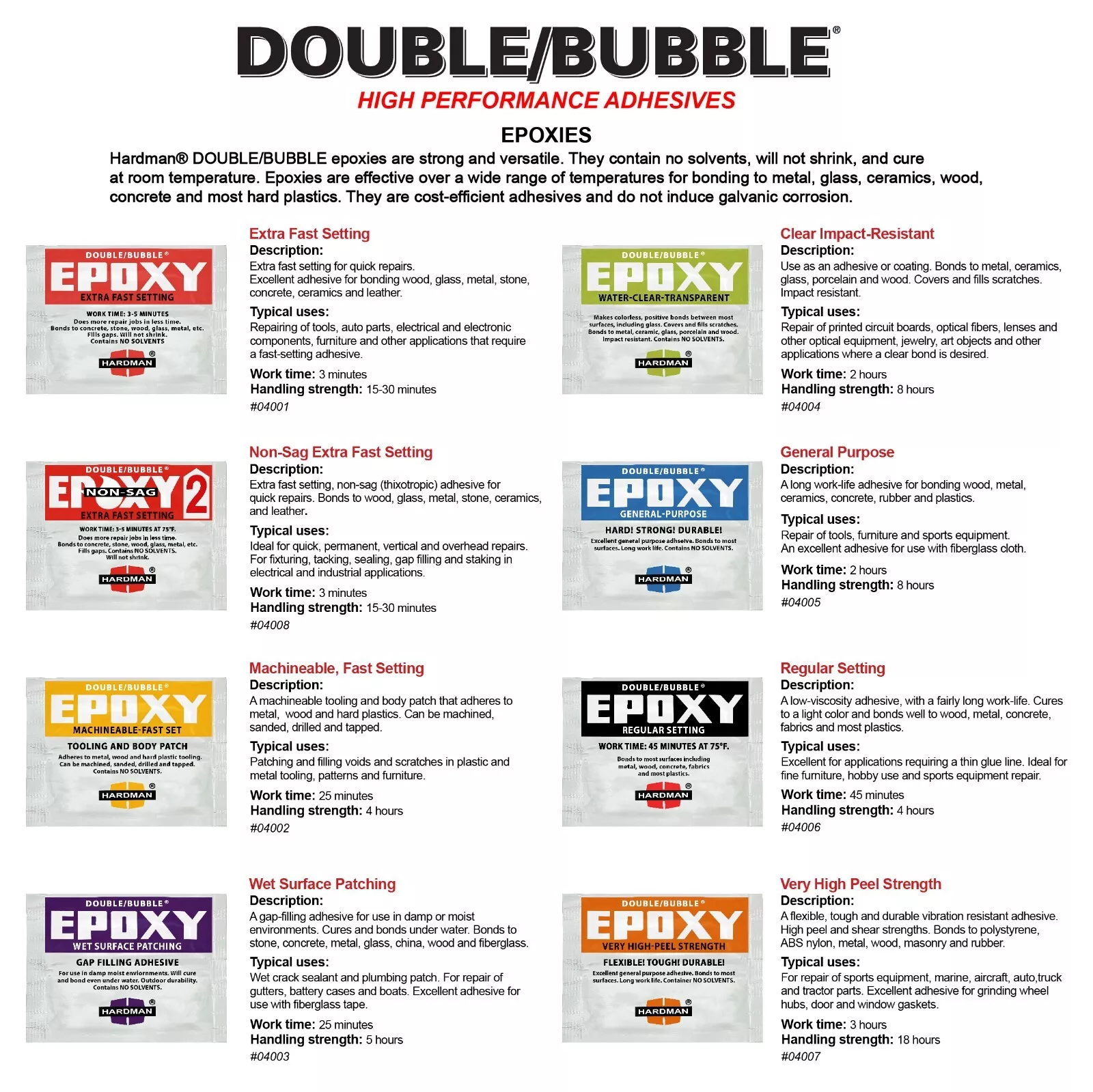 Hardman Double Bubble Yellow Machineable Fast Setting Epoxy Adhesive - 04002 (100 Pack)