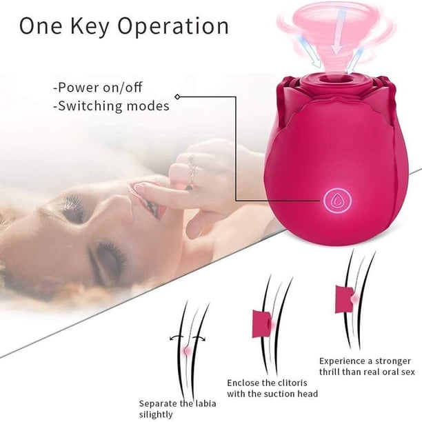 Vibrador de succión del clítoris Masajeador vaginal portátil Mujer Juguete  sexual (Rojo A) Likrtyny Cuidado Belleza