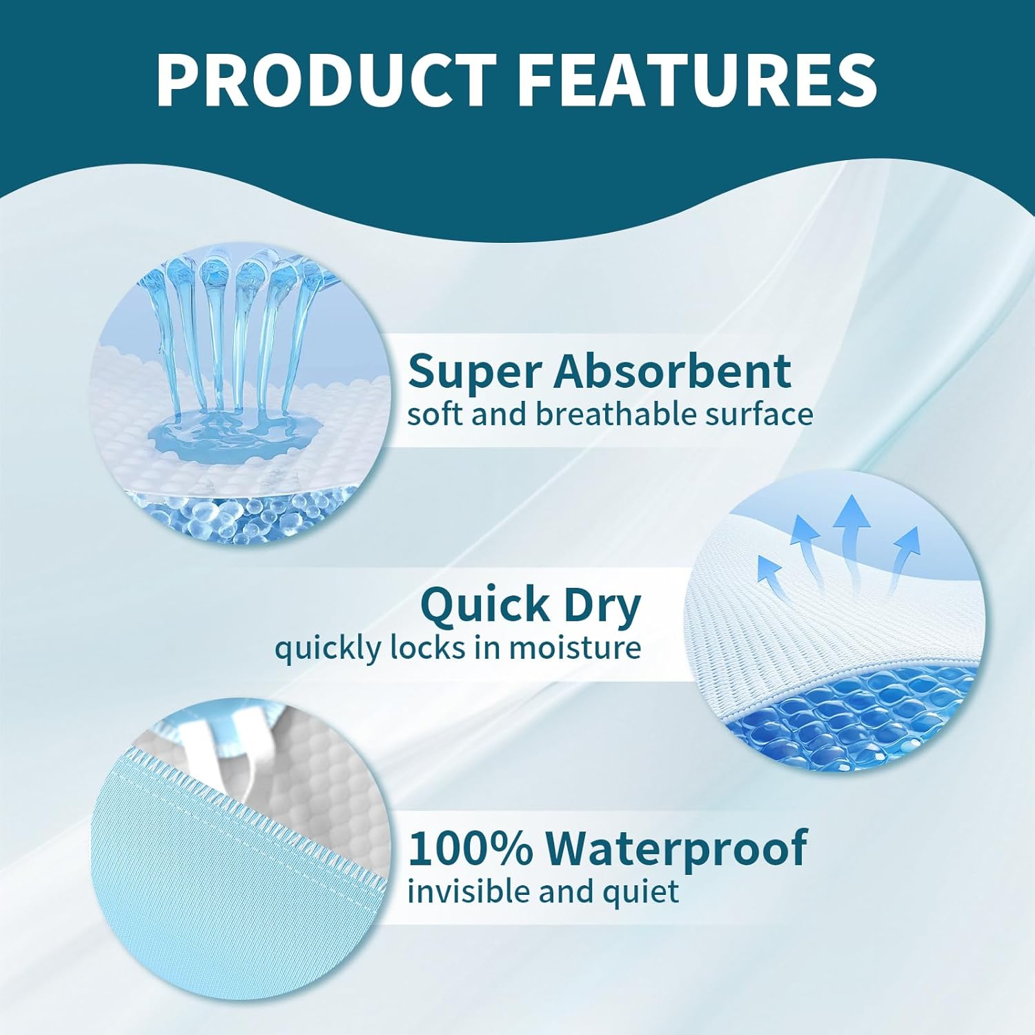 Washable Bed Pads with 8 Sturdy Handles 34”×52” Extra Large Reusable Underpads 4-Layers Leakproof Chucks Pads Washable for Incontinence (1 Pack; Blue)