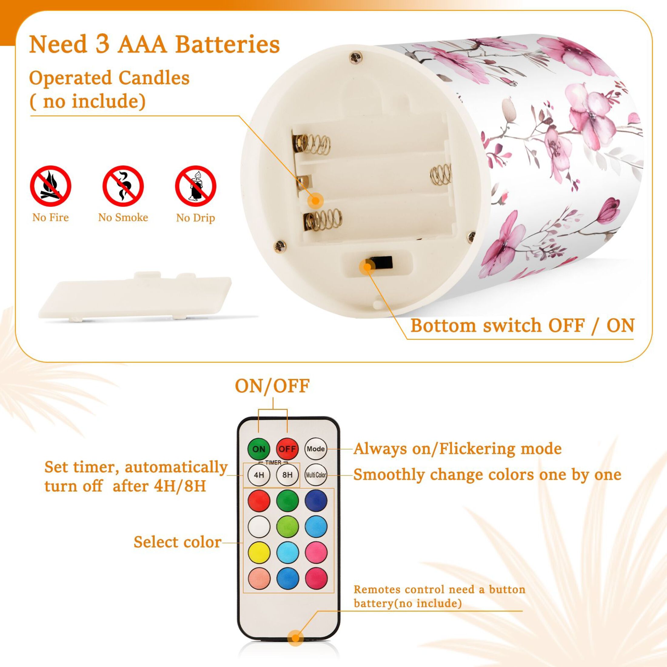 Watercolor Style Wild Flowers Spring Flickering Flameless Candles LED Tealight Battery Operated with Remote Set of 2 Holiday Decor Ornaments