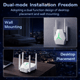 thumbnail image 3 of AC1200 Dual Band WiFi Range Extender - WiFi Booster with 4 External Antennas & MIMO Tech, 3 Modes (Repeater/AP/Router), Type-C Powered, Plug and Play Easy Setup for Home Office, White., 3 of 11