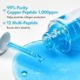 thumbnail image 3 of Suero Facial TOSOWOONG con Péptido de Cobre Anti-Envejecimiento 33 ml, 3 of 6