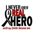 thumbnail image 2 of CafePress - Never Knew A Hero 2 MELANOMA (Sister) Ornament (Ro -  Round Wood Ornament 4", 2 of 2