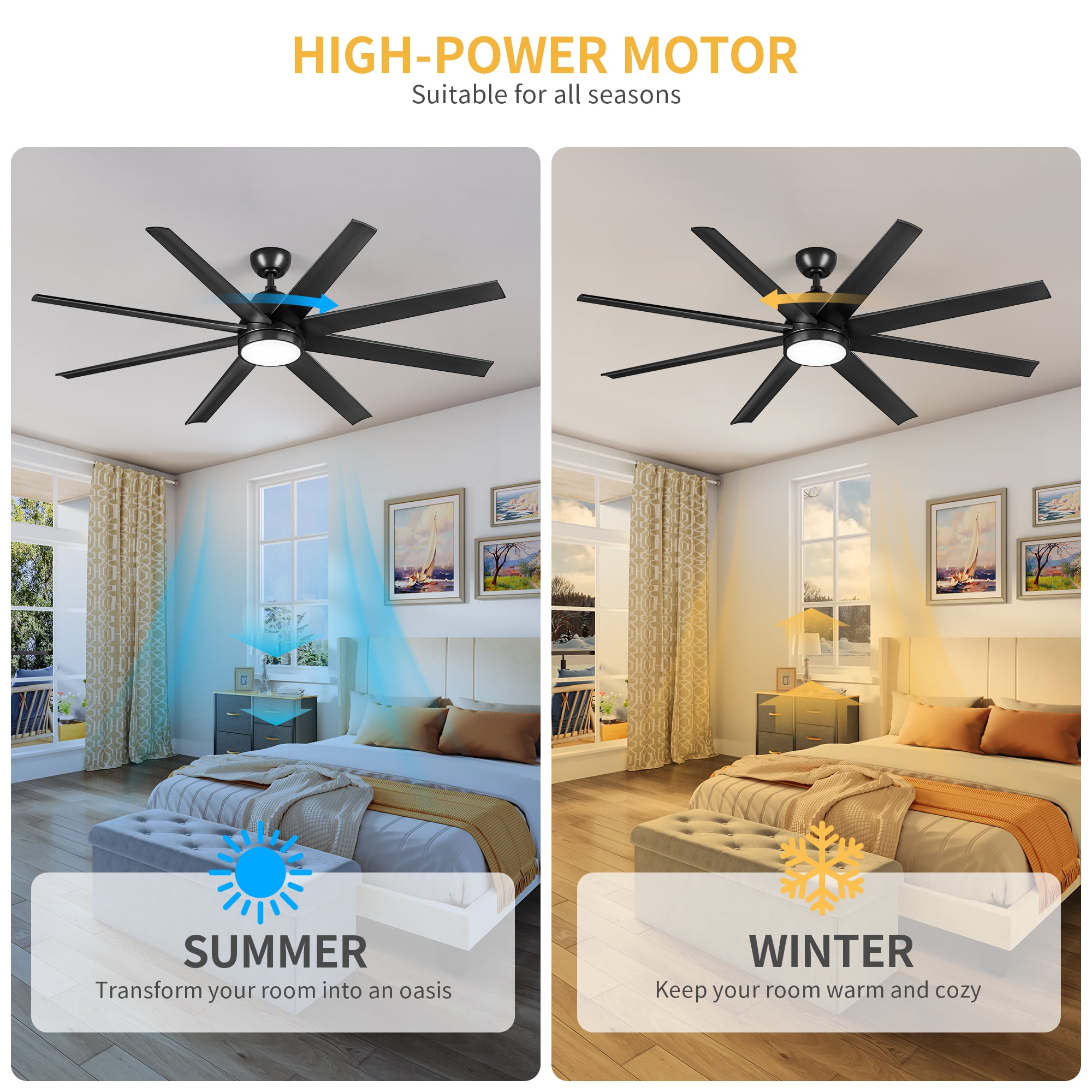 Dextrus Modern 65-Inch 8-Blade Ceiling Fan with LED Light and Remote, 6-Speed Silent DC Motor, Tri-Color Temperature, Memory Function for Indoor and Outdoor Use (Black)